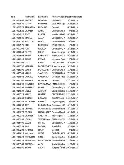 Cheri Slightam, photo 2