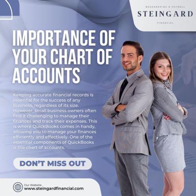 Adam Cortez, photo 2