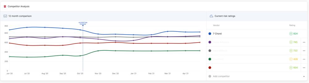 Kristina Fan, photo 1