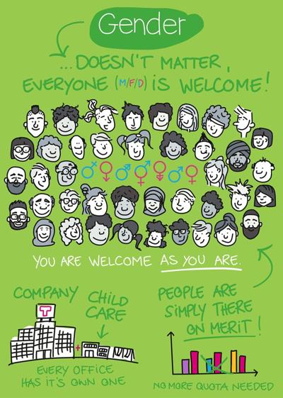 Manfred ROthemund, photo 1