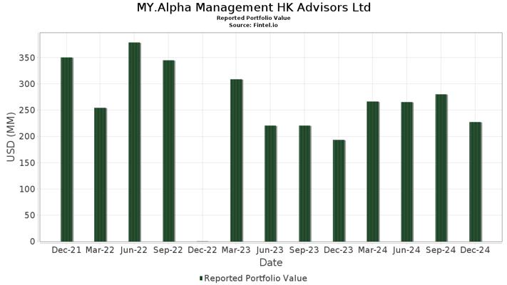 Satoshi Kii, photo 1