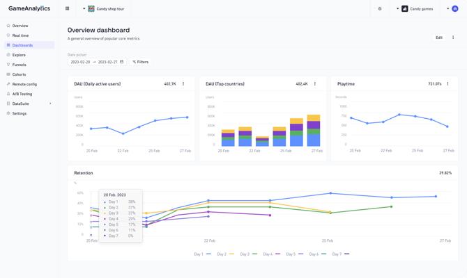 Ivan Zagorulko, photo 2