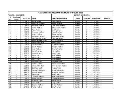 Ranjita Dalabehera, photo 2