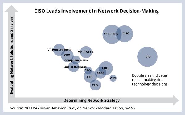 Alex Bakker, photo 2