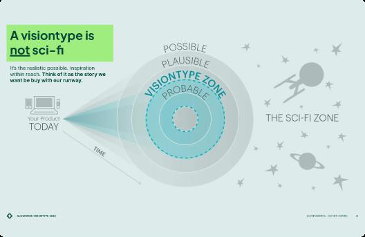 Raphael D'Amico, photo 1