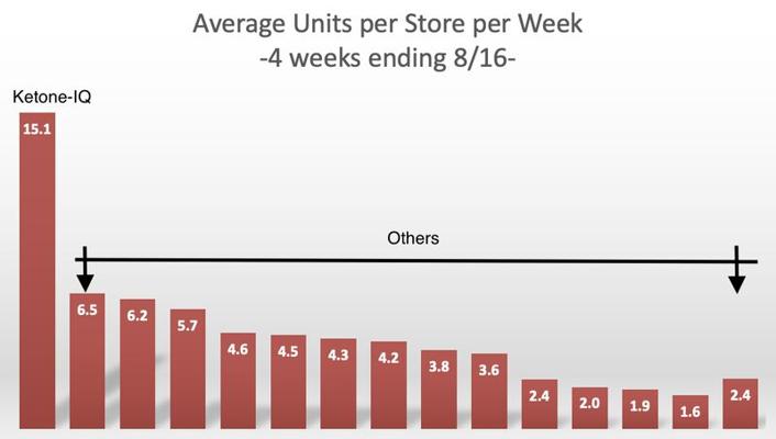 Max Kolegue, photo 2