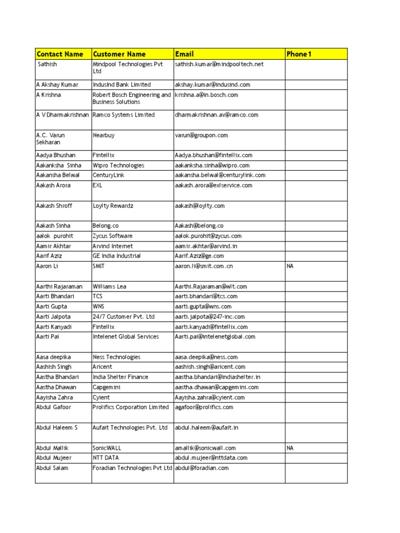 Puneeth Iyengar, photo 2