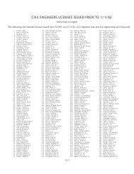 Alexander Betit, photo 1