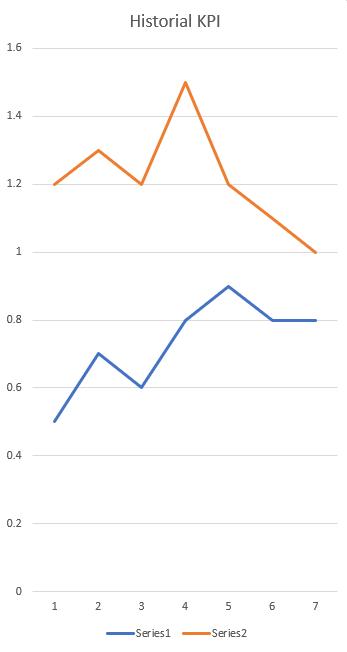 Elling Skjetlein, photo 2
