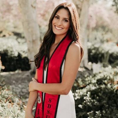 Janelle Diangson, photo 2