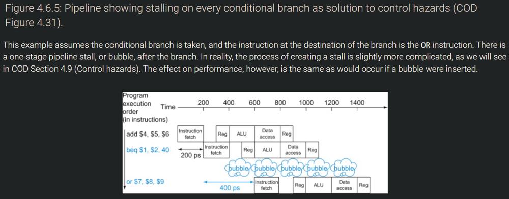 Harrison Stall, photo 1