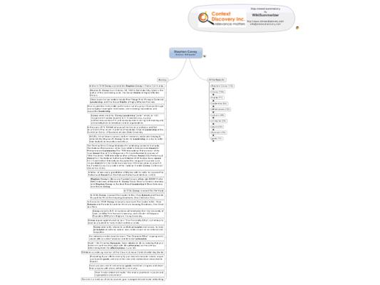 Henry Lewkowicz, photo 1