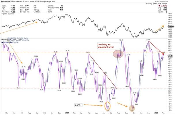 Tim Fortier, photo 1