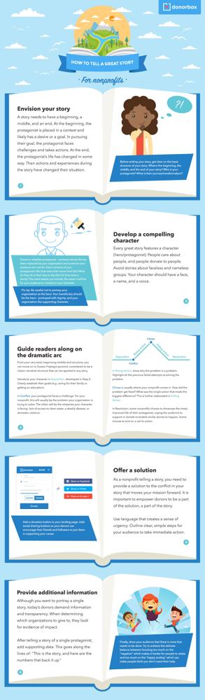 Vanessa Lockshin, photo 2