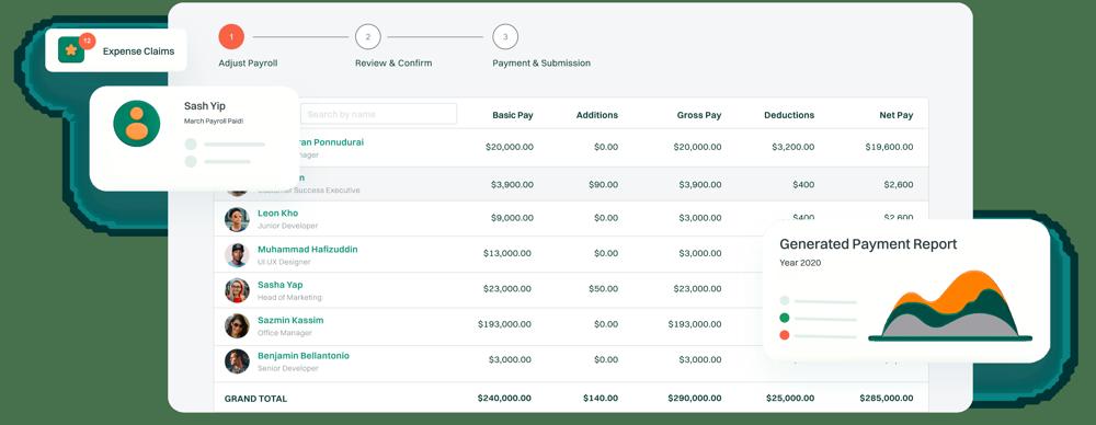 Benjamin Croc, photo 1