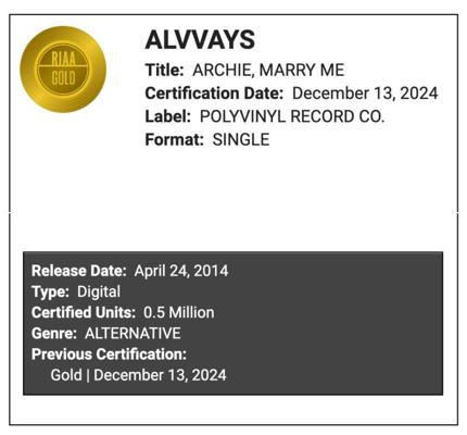 Robert Wilcox, photo 2