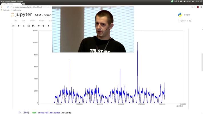 Mariusz Strzelecki, photo 2