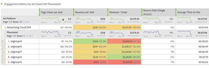 Sean Kelaghan, photo 2