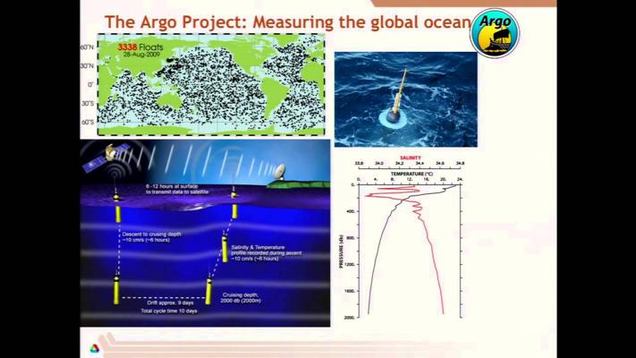 Robert Jacob, photo 2