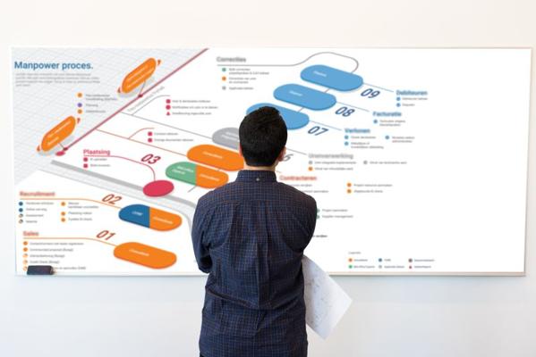 Bob Alberts, photo 2