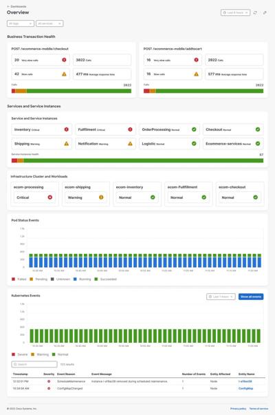 Geoff Hendrey, photo 1