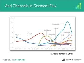 Aswin Sridaran, photo 2