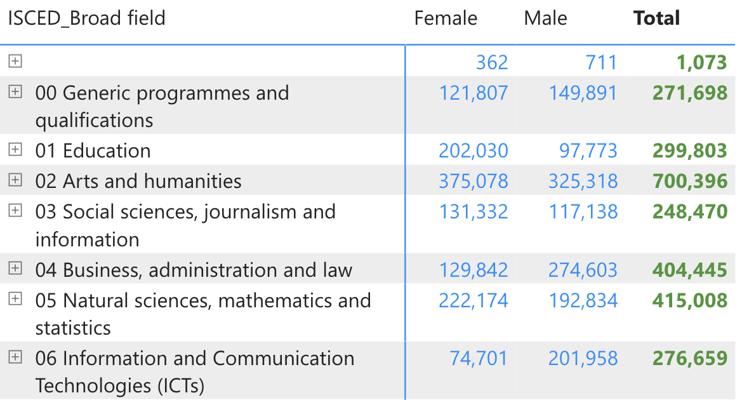 Asifa Ghani, photo 1