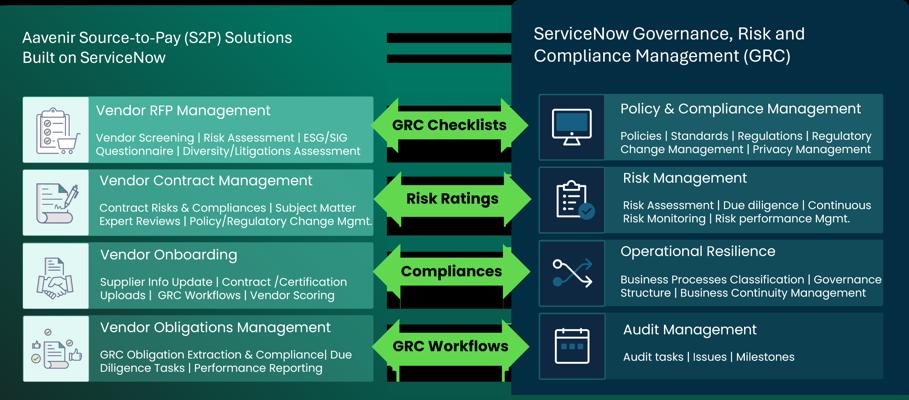 Swaroop T.G., photo 2