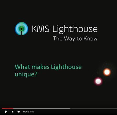 Liat Tsafir, photo 2