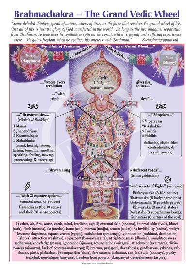 Brahma Chilakala, photo 2