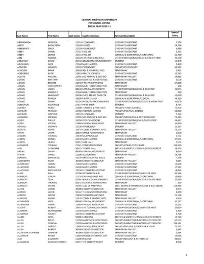 Nanette DeEulis, photo 1