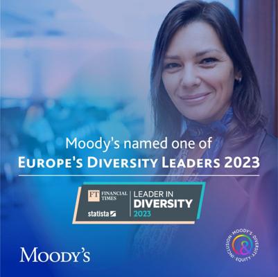 Carolina Pizzi, photo 2