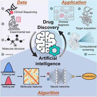 Pavithran Rajasekaran, photo 1