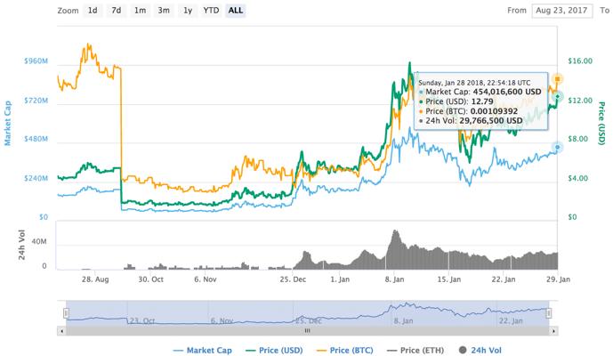 Josias Nacion, photo 1