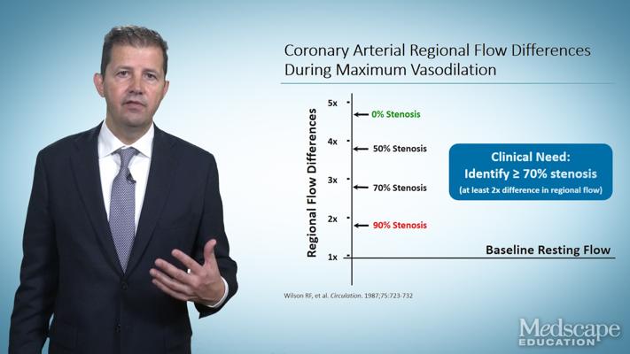 Raphael Hunold, photo 1