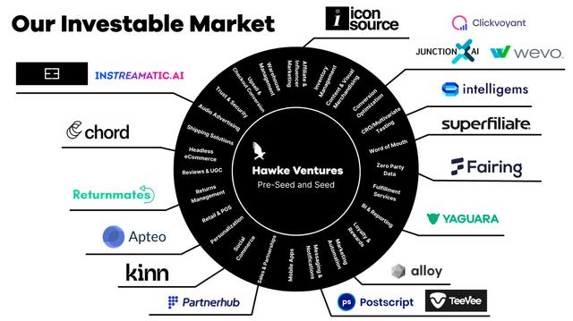 Anders Kinn, photo 2