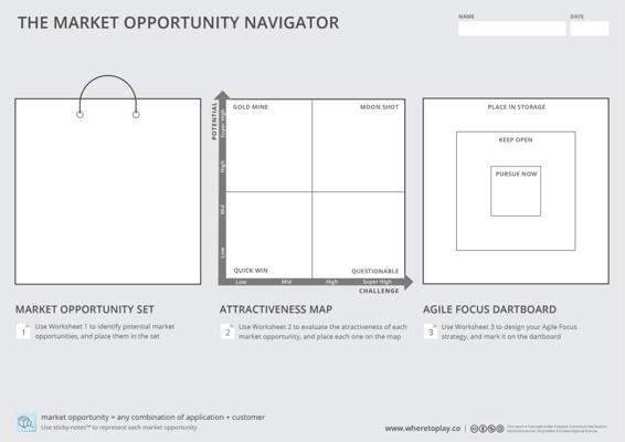 Sharon Itzkovitch, photo 1