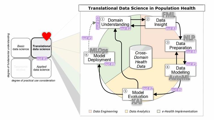 Johan Walda, photo 2