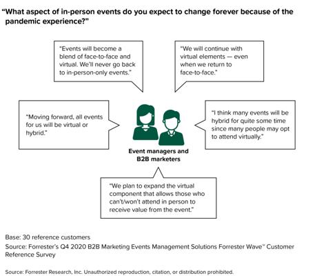 Meredith Cain, photo 1