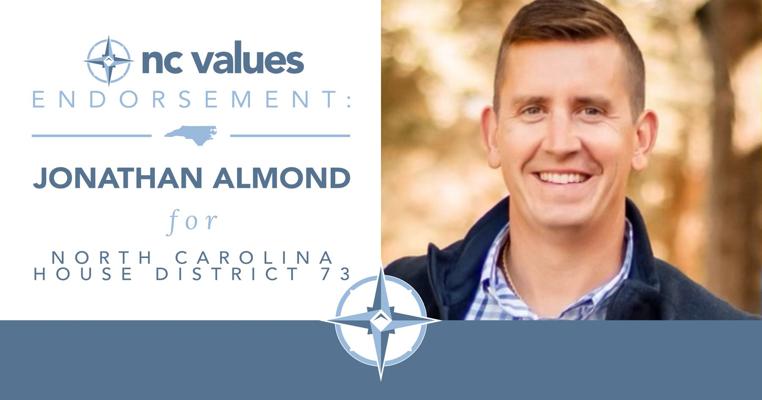 Jonathan Almond, photo 1