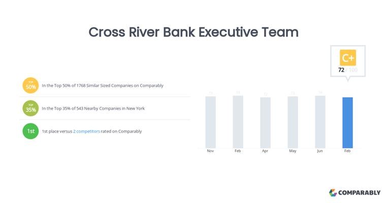 Suzanne Anziska, photo 2