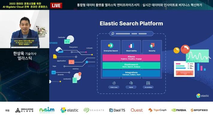 Oleksiy Kovyrin, photo 2