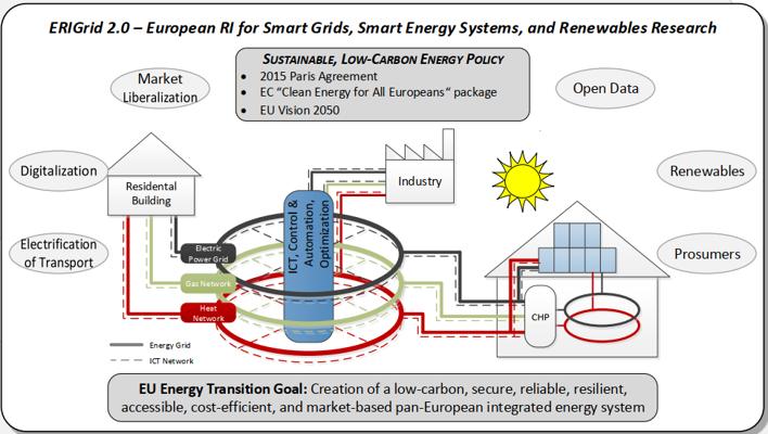 Ewoud Van Lierde, photo 1