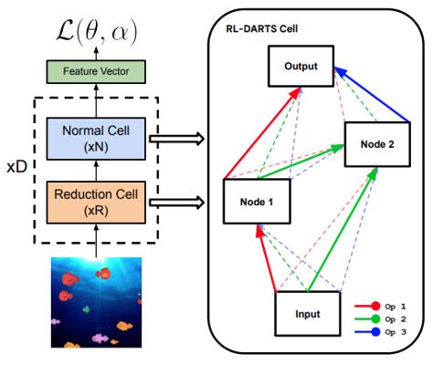 John Co-Reyes, photo 2
