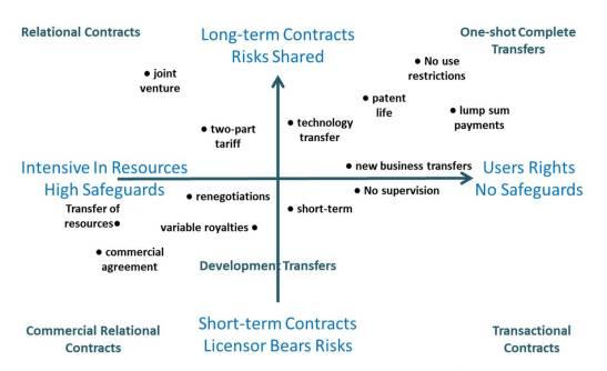 Erik Olafson, photo 1