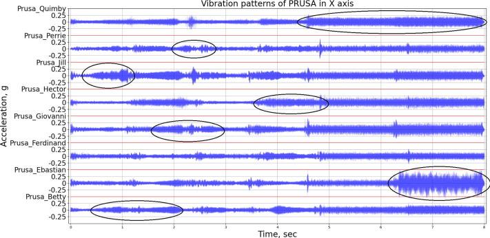 Jillian Prusa, photo 1