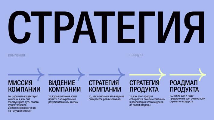 Андрей Чуль, photo 1