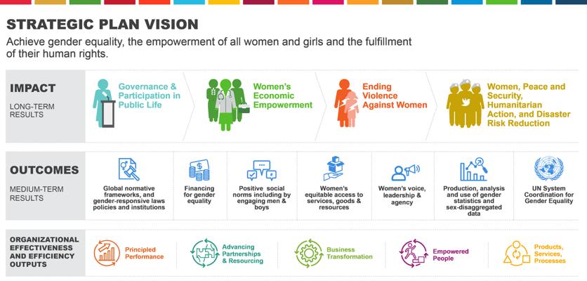 Navin Haram, photo 2