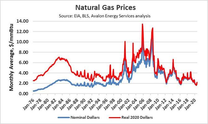 Jim McDonnell, photo 1