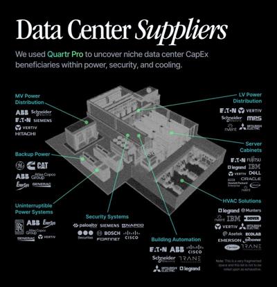 William Dibella, photo 2